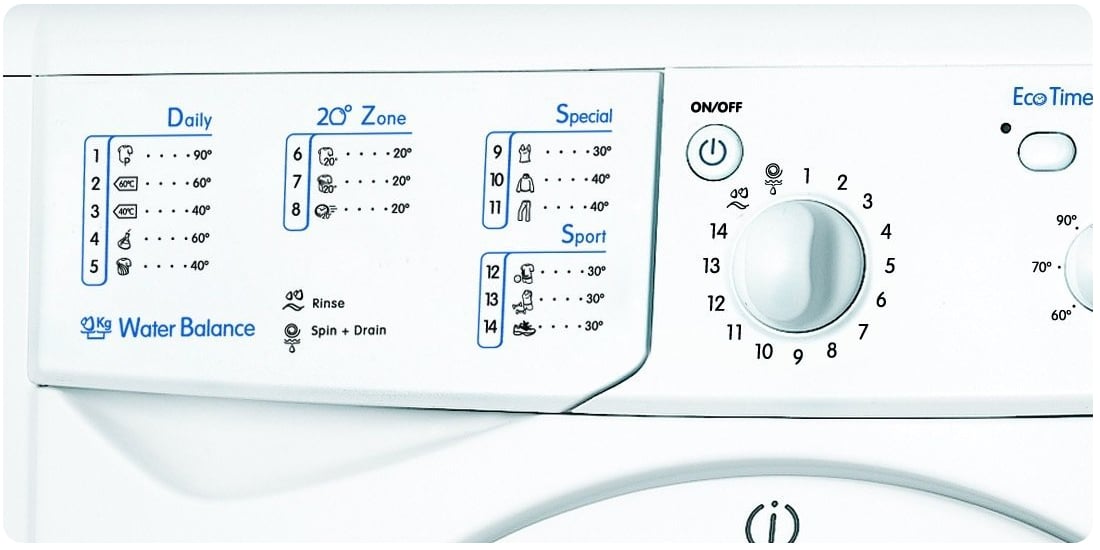 Indesit IWUD 41051 C ECO EU - Pralki ładowane od frontu - Sklep ...